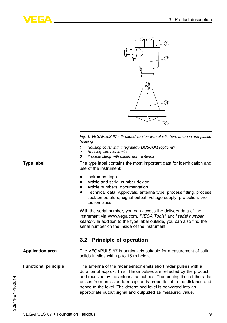 2 principle of operation | VEGA VEGAPULS 67 (≥ 2.0.0 - ≤ 3.8) Foundation Fieldbus User Manual | Page 9 / 72