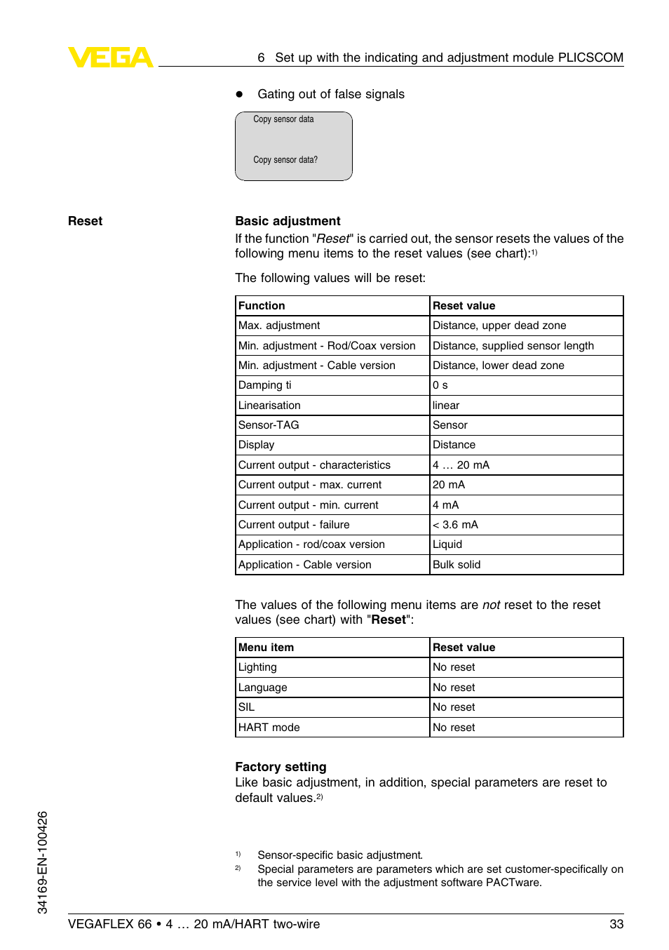 VEGA VEGAFLEX 66 (-20…+250°C) 4 … 20 mA_HART two-wire User Manual | Page 33 / 64