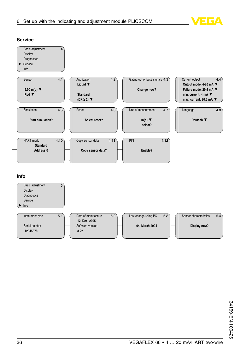 Service, Info | VEGA VEGAFLEX 66 (-20…+250°C) 4 … 20 mA_HART two-wire User Manual | Page 36 / 64