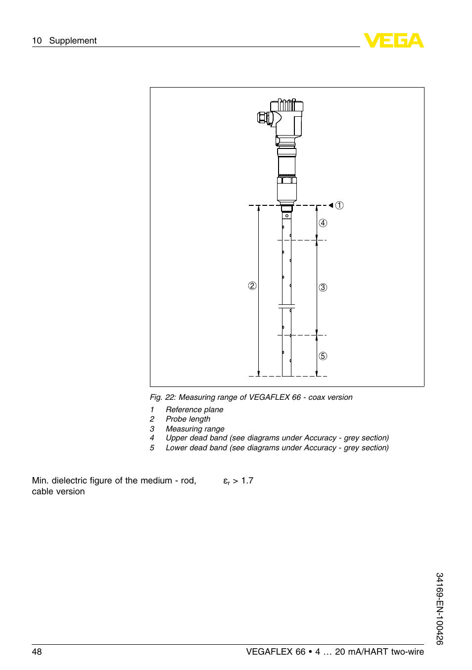 VEGA VEGAFLEX 66 (-20…+250°C) 4 … 20 mA_HART two-wire User Manual | Page 48 / 64