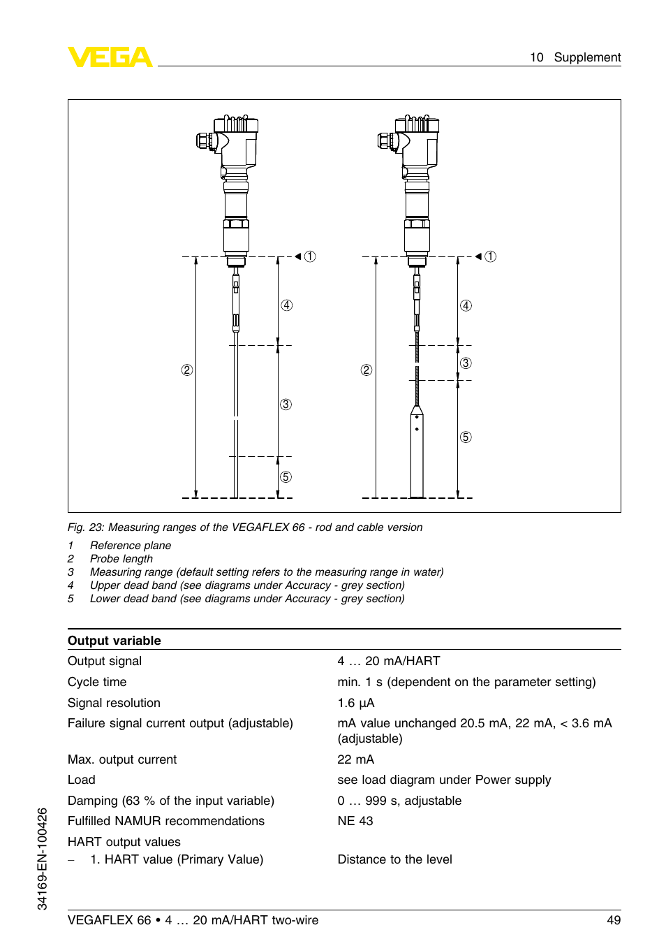 VEGA VEGAFLEX 66 (-20…+250°C) 4 … 20 mA_HART two-wire User Manual | Page 49 / 64