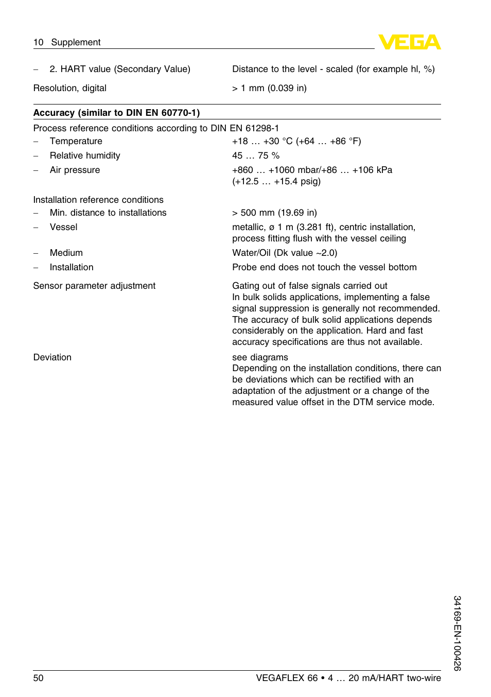 VEGA VEGAFLEX 66 (-20…+250°C) 4 … 20 mA_HART two-wire User Manual | Page 50 / 64