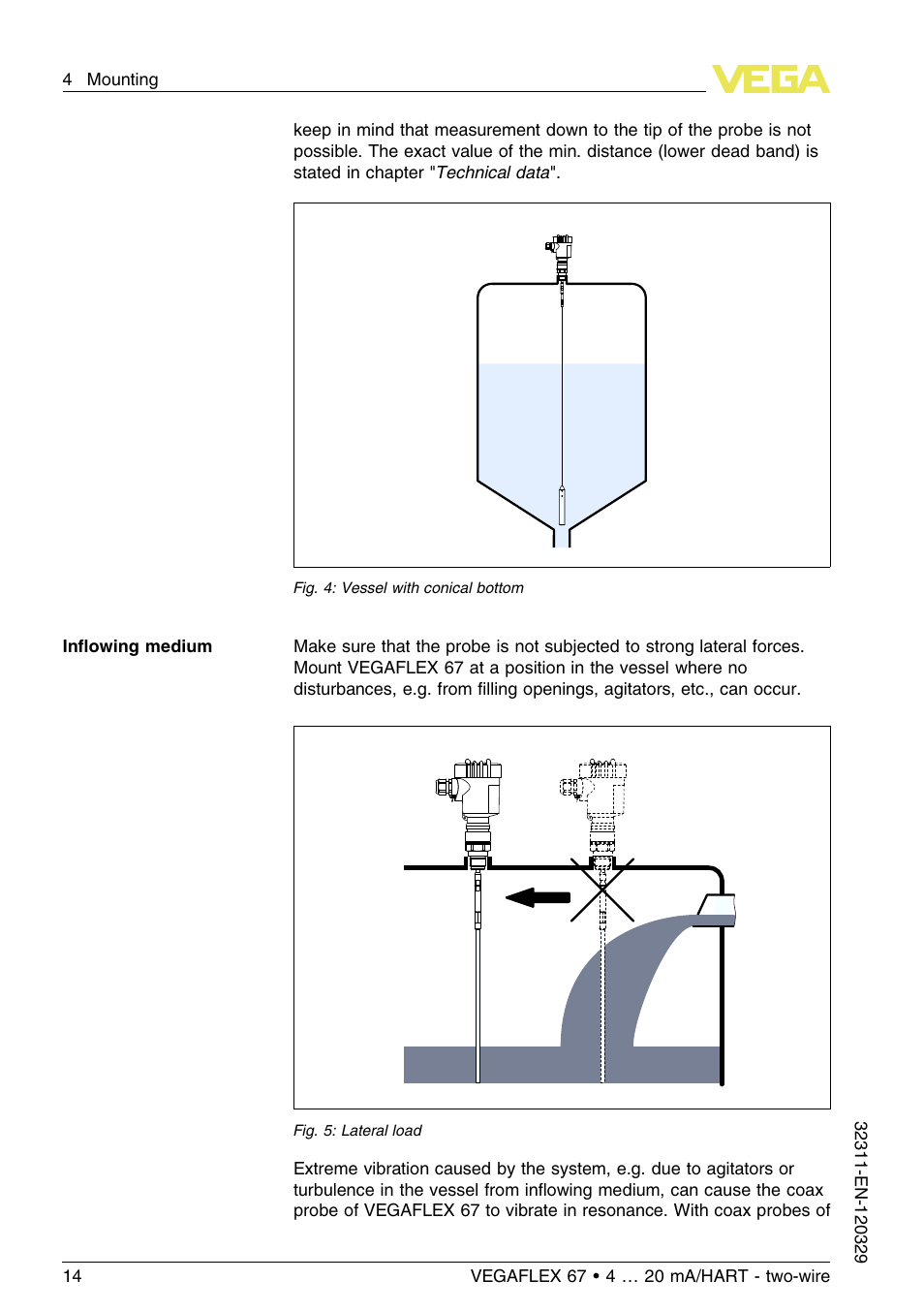 VEGA VEGAFLEX 67 (-200…+400°C) 4 … 20 mA_HART two-wire User Manual | Page 14 / 64