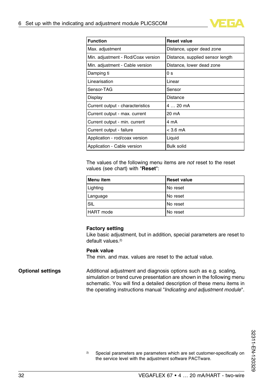 VEGA VEGAFLEX 67 (-200…+400°C) 4 … 20 mA_HART two-wire User Manual | Page 32 / 64