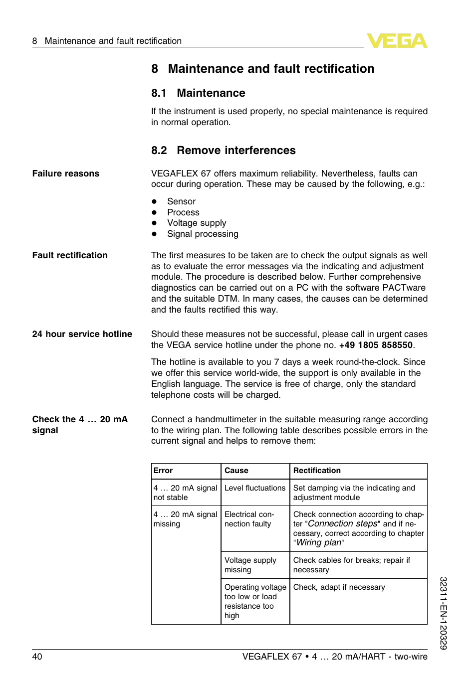 8 maintenance and fault rectification, 1 maintenance, 2 remove interferences | 8maintenance and fault rectiﬁcation | VEGA VEGAFLEX 67 (-200…+400°C) 4 … 20 mA_HART two-wire User Manual | Page 40 / 64