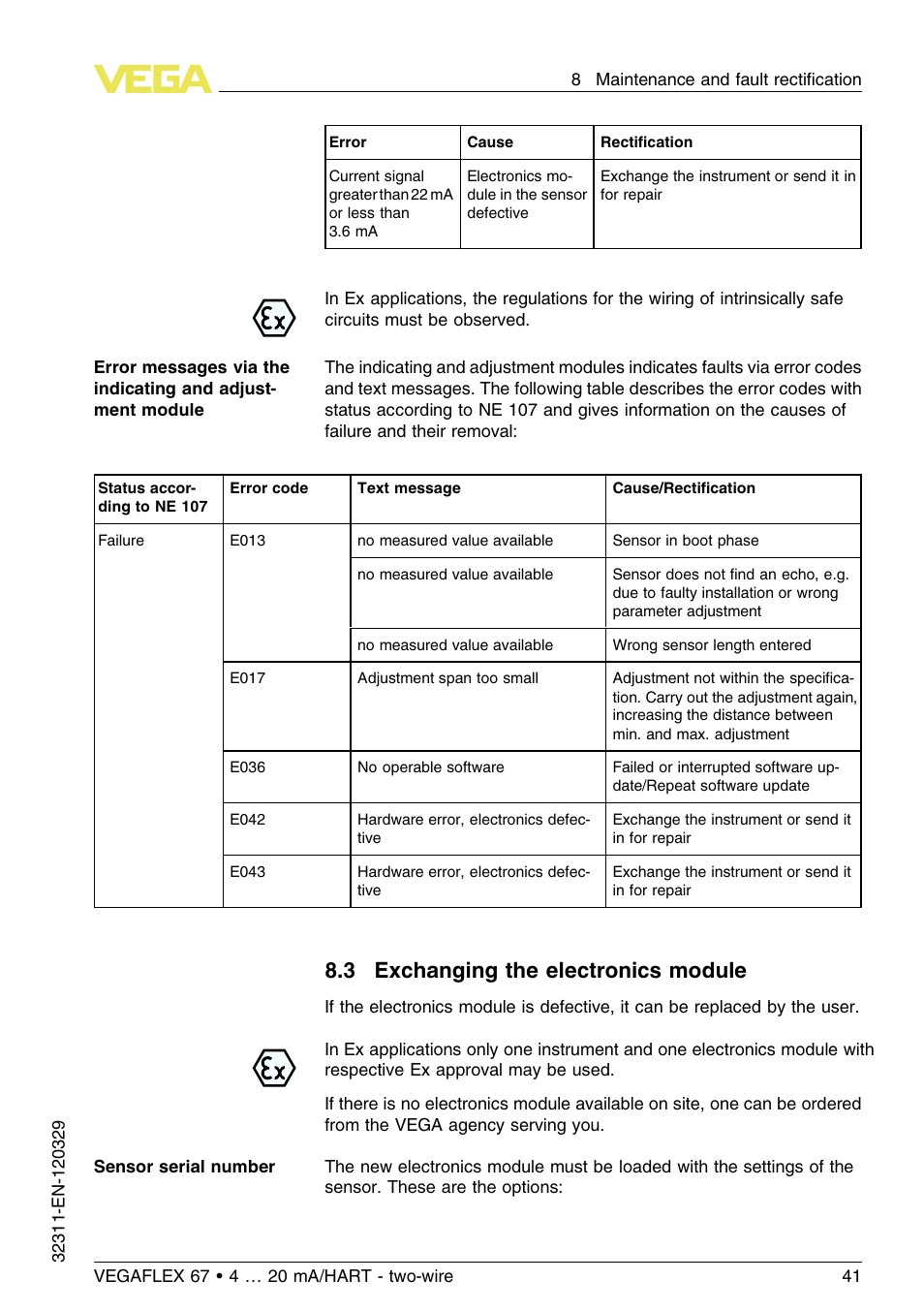3 exchanging the electronics module | VEGA VEGAFLEX 67 (-200…+400°C) 4 … 20 mA_HART two-wire User Manual | Page 41 / 64