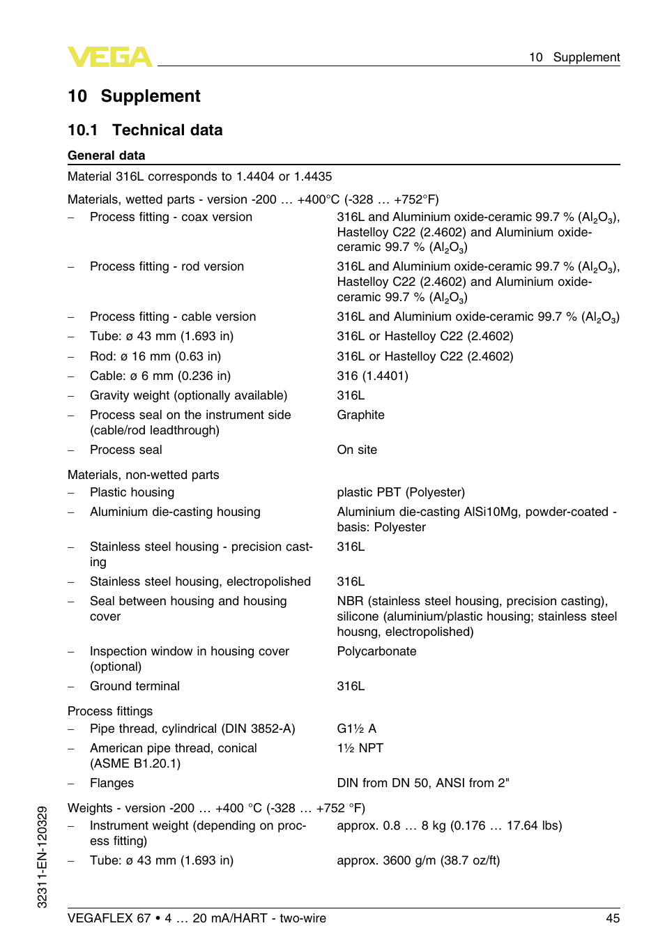 10 supplement, 1 technical data, 10 .1 technical data | VEGA VEGAFLEX 67 (-200…+400°C) 4 … 20 mA_HART two-wire User Manual | Page 45 / 64