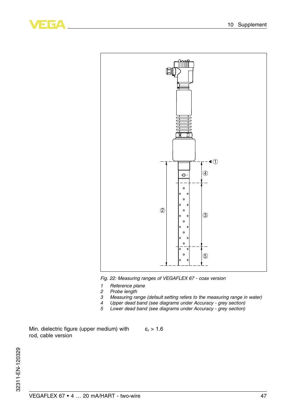 VEGA VEGAFLEX 67 (-200…+400°C) 4 … 20 mA_HART two-wire User Manual | Page 47 / 64