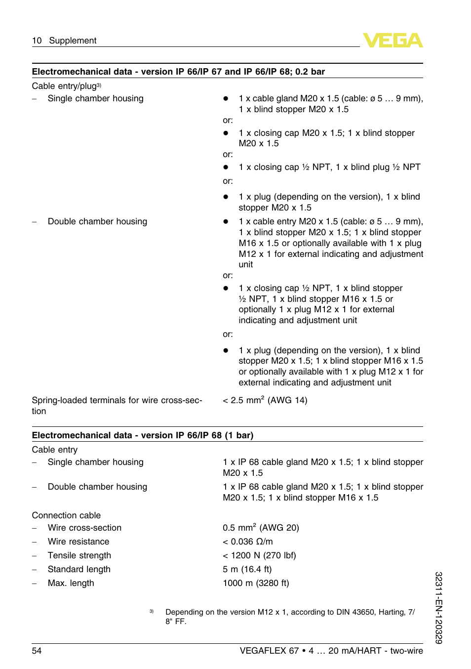 VEGA VEGAFLEX 67 (-200…+400°C) 4 … 20 mA_HART two-wire User Manual | Page 54 / 64