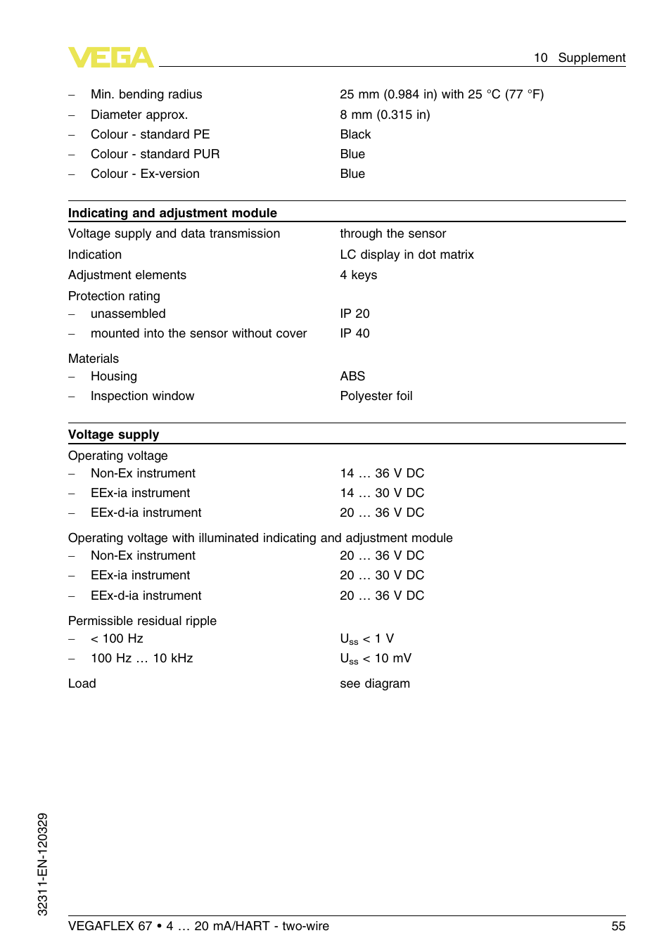 VEGA VEGAFLEX 67 (-200…+400°C) 4 … 20 mA_HART two-wire User Manual | Page 55 / 64