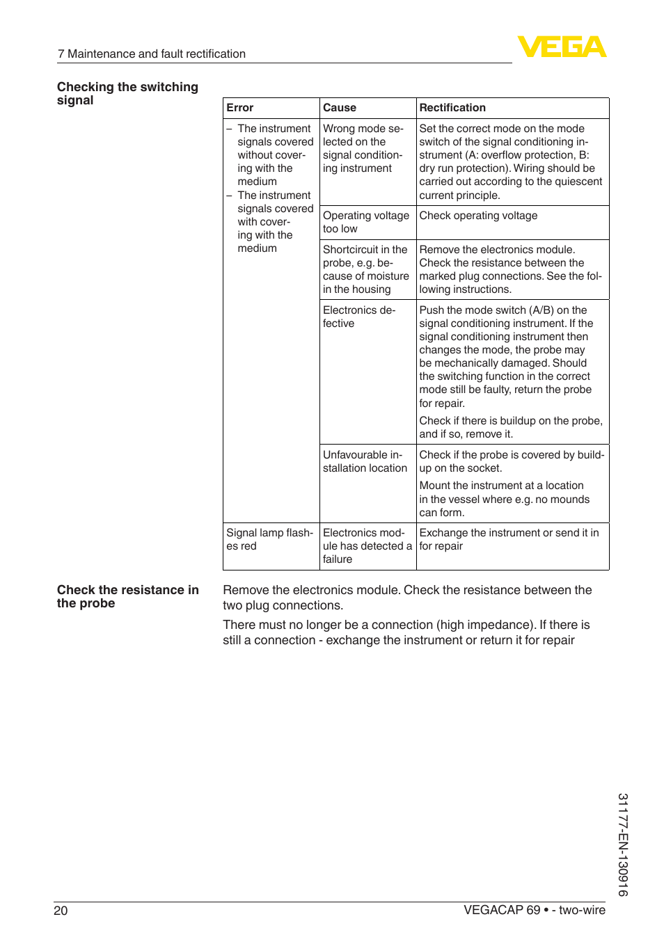 VEGA VEGACAP 69 - two-wire User Manual | Page 20 / 32