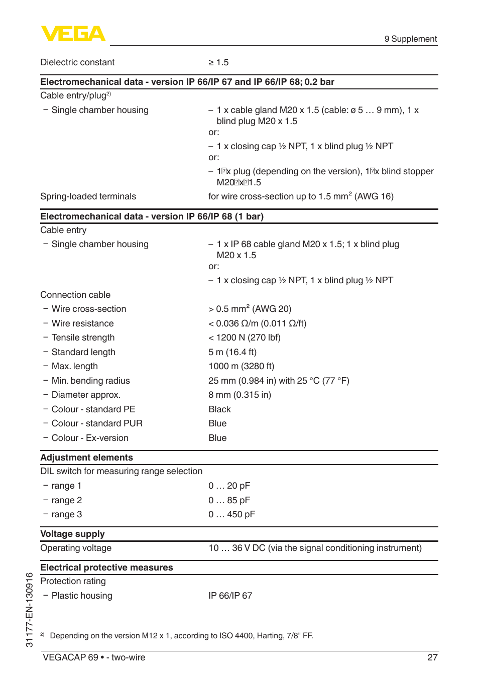 VEGA VEGACAP 69 - two-wire User Manual | Page 27 / 32