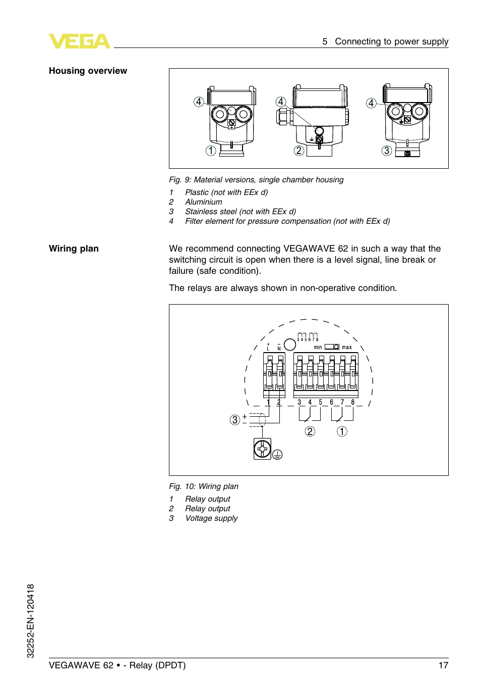 VEGA VEGAWAVE 62 - Relay (DPDT) User Manual | Page 17 / 32