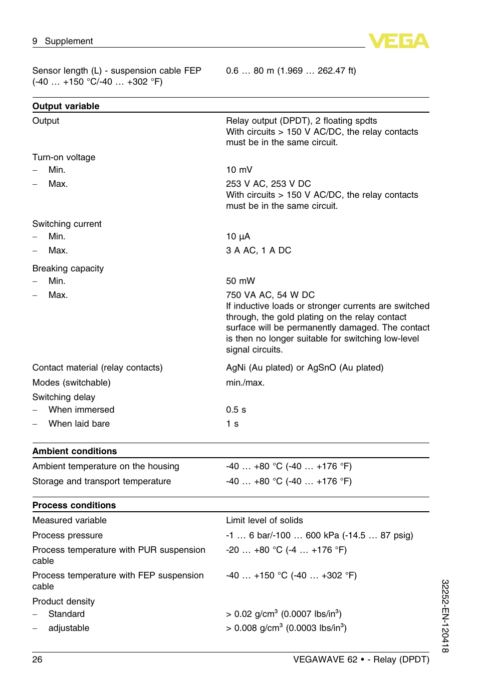 VEGA VEGAWAVE 62 - Relay (DPDT) User Manual | Page 26 / 32