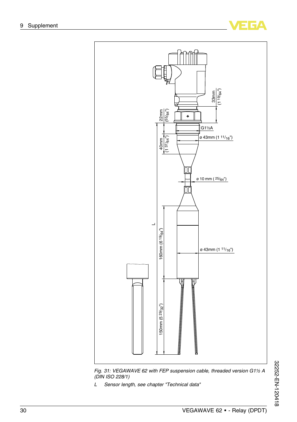 VEGA VEGAWAVE 62 - Relay (DPDT) User Manual | Page 30 / 32