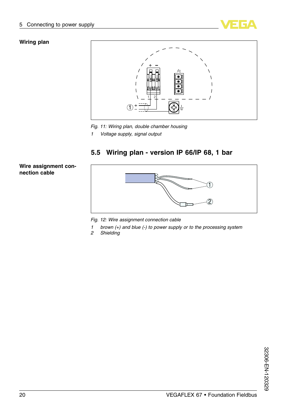 5 wiring plan – version ip66/ip68, 1bar | VEGA VEGAFLEX 67 (-40…+150°C PFA insulated) Foundation Fieldbus User Manual | Page 20 / 60