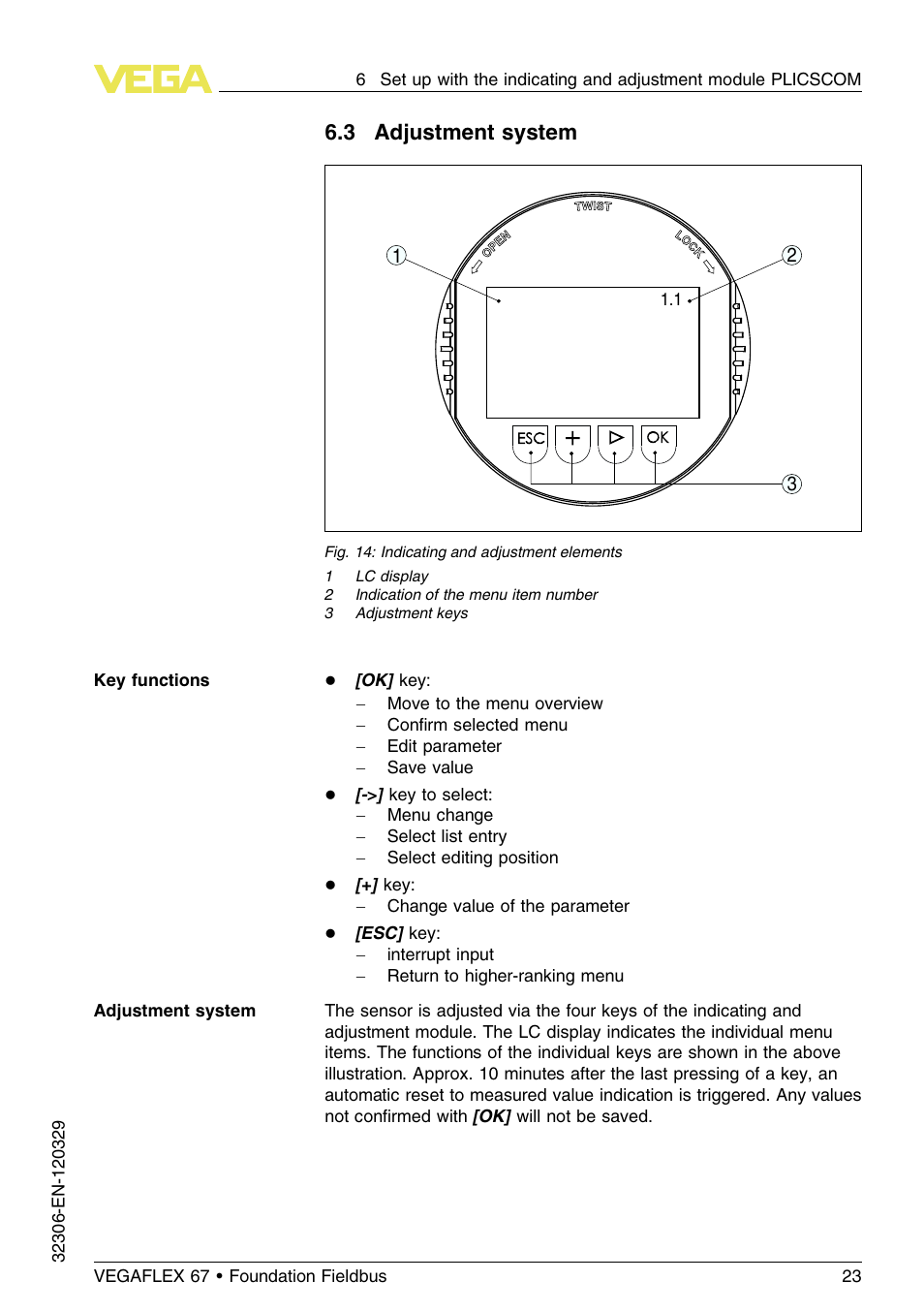 3 adjustment system | VEGA VEGAFLEX 67 (-40…+150°C PFA insulated) Foundation Fieldbus User Manual | Page 23 / 60