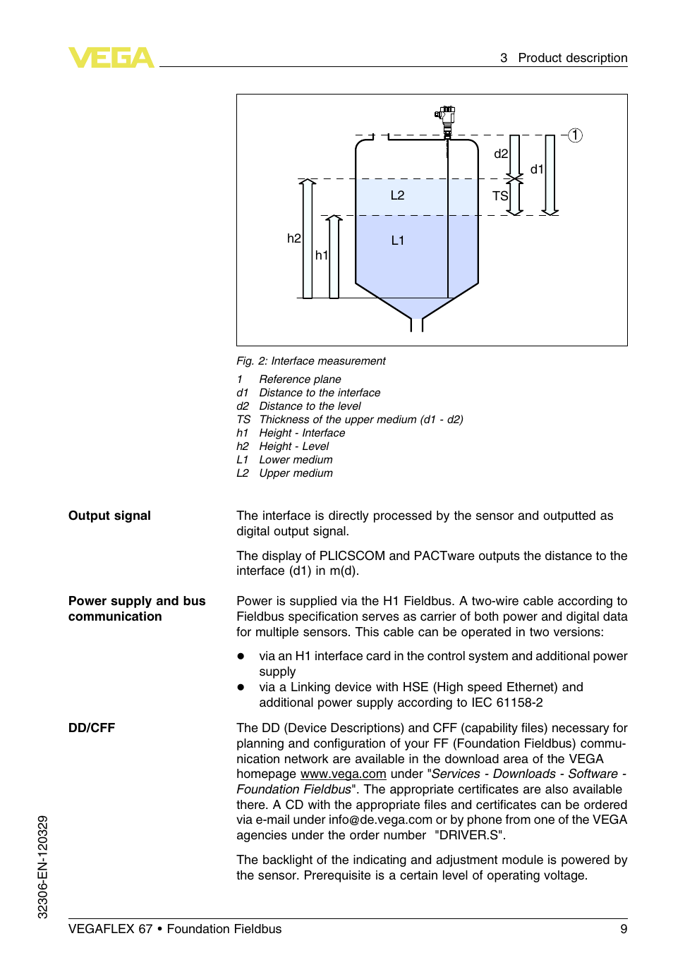 VEGA VEGAFLEX 67 (-40…+150°C PFA insulated) Foundation Fieldbus User Manual | Page 9 / 60