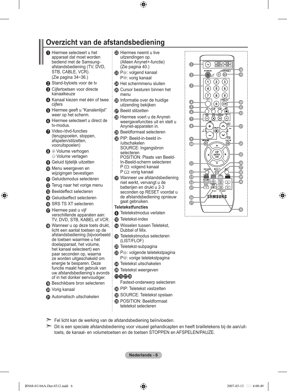 Overzicht van de afstandsbediening | Samsung LE32R8 User Manual | Page 146 / 559