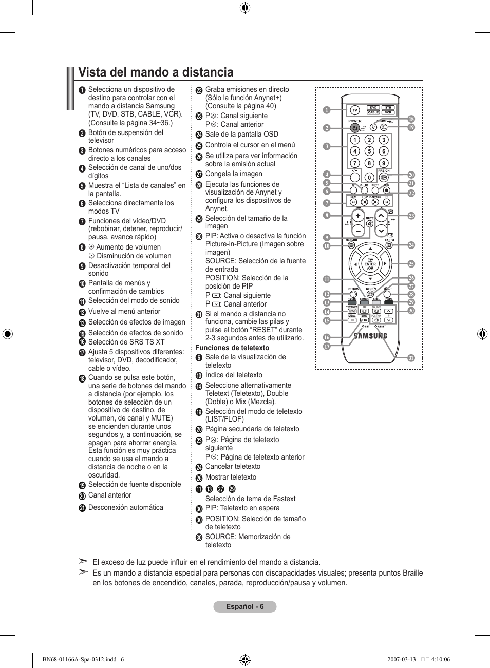 Vista del mando a distancia | Samsung LE32R8 User Manual | Page 240 / 559