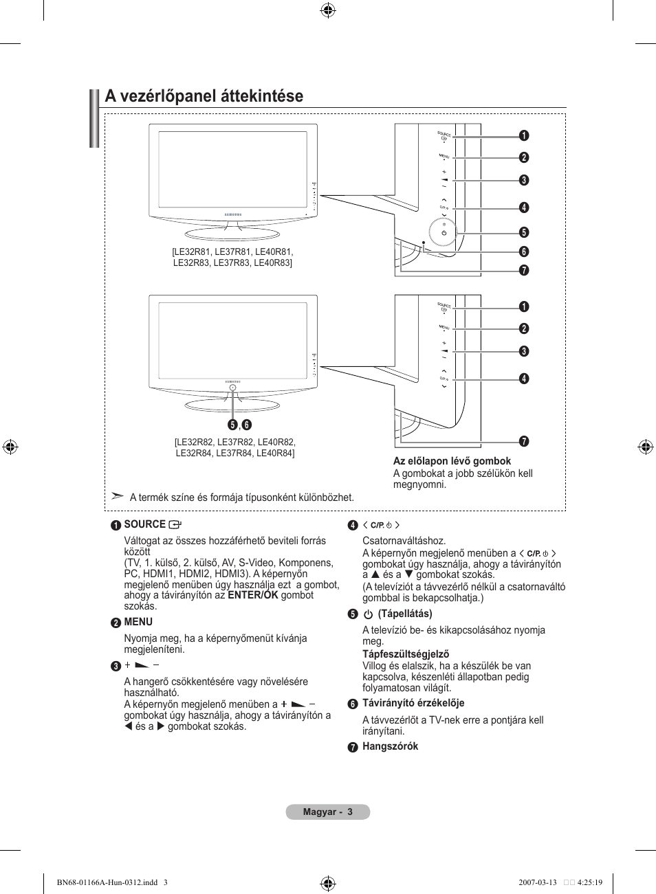 A vezérlőpanel áttekintése | Samsung LE32R8 User Manual | Page 329 / 559