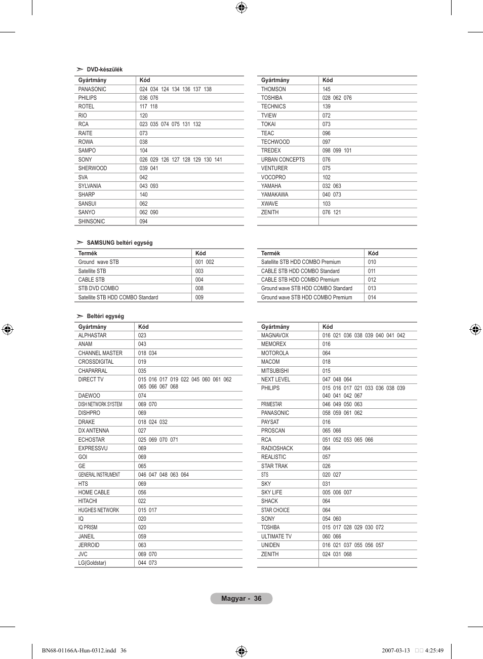 Samsung LE32R8 User Manual | Page 362 / 559