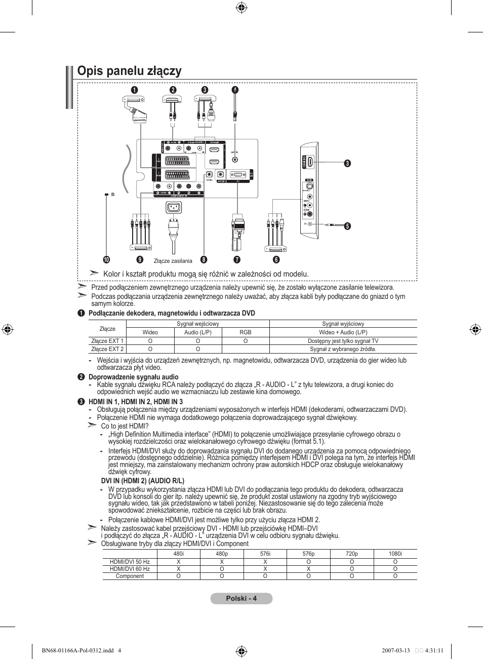 Opis panelu złączy | Samsung LE32R8 User Manual | Page 376 / 559