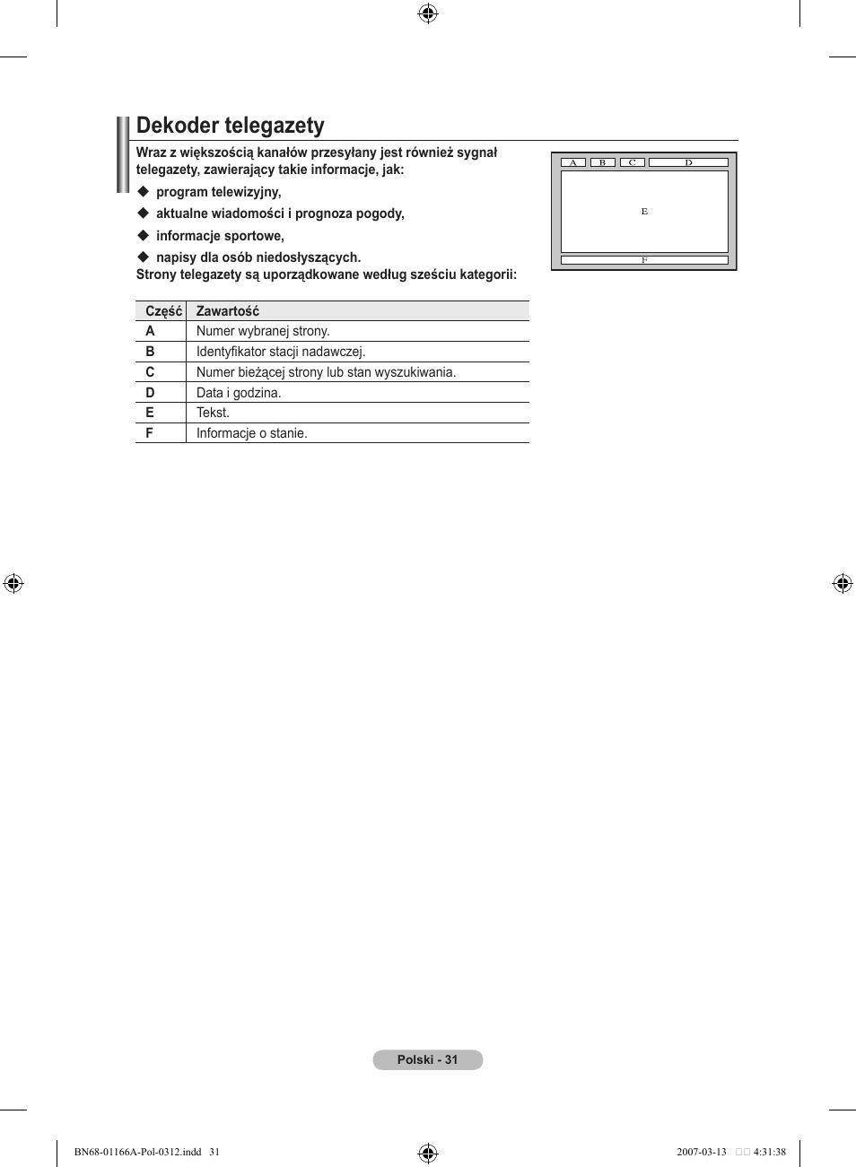 Dekoder telegazety | Samsung LE32R8 User Manual | Page 403 / 559
