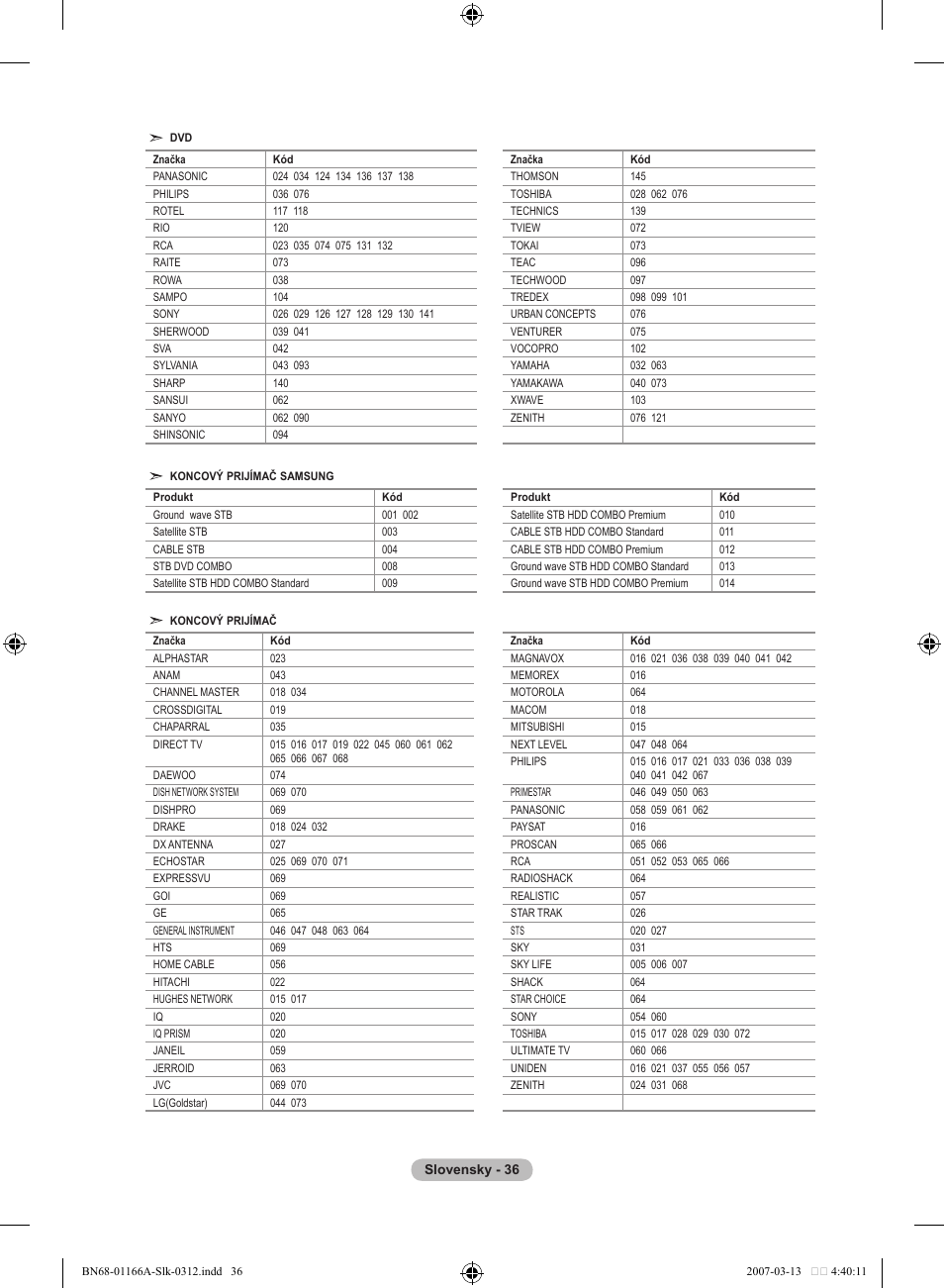 Samsung LE32R8 User Manual | Page 500 / 559