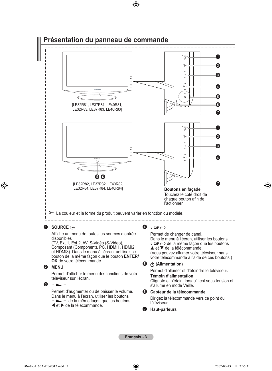 Présentation du panneau de commande | Samsung LE32R8 User Manual | Page 51 / 559