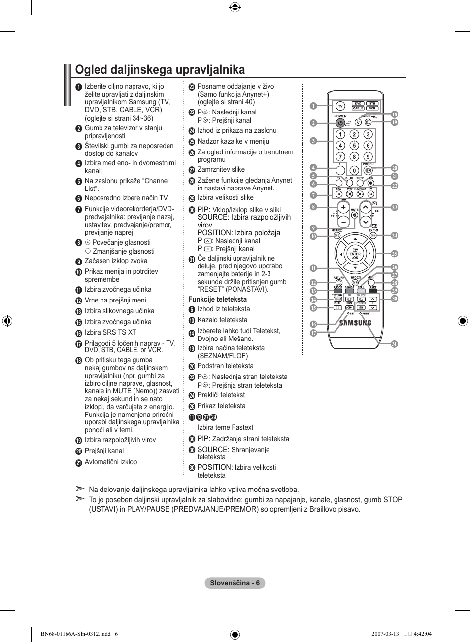 Ogled daljinskega upravljalnika | Samsung LE32R8 User Manual | Page 516 / 559