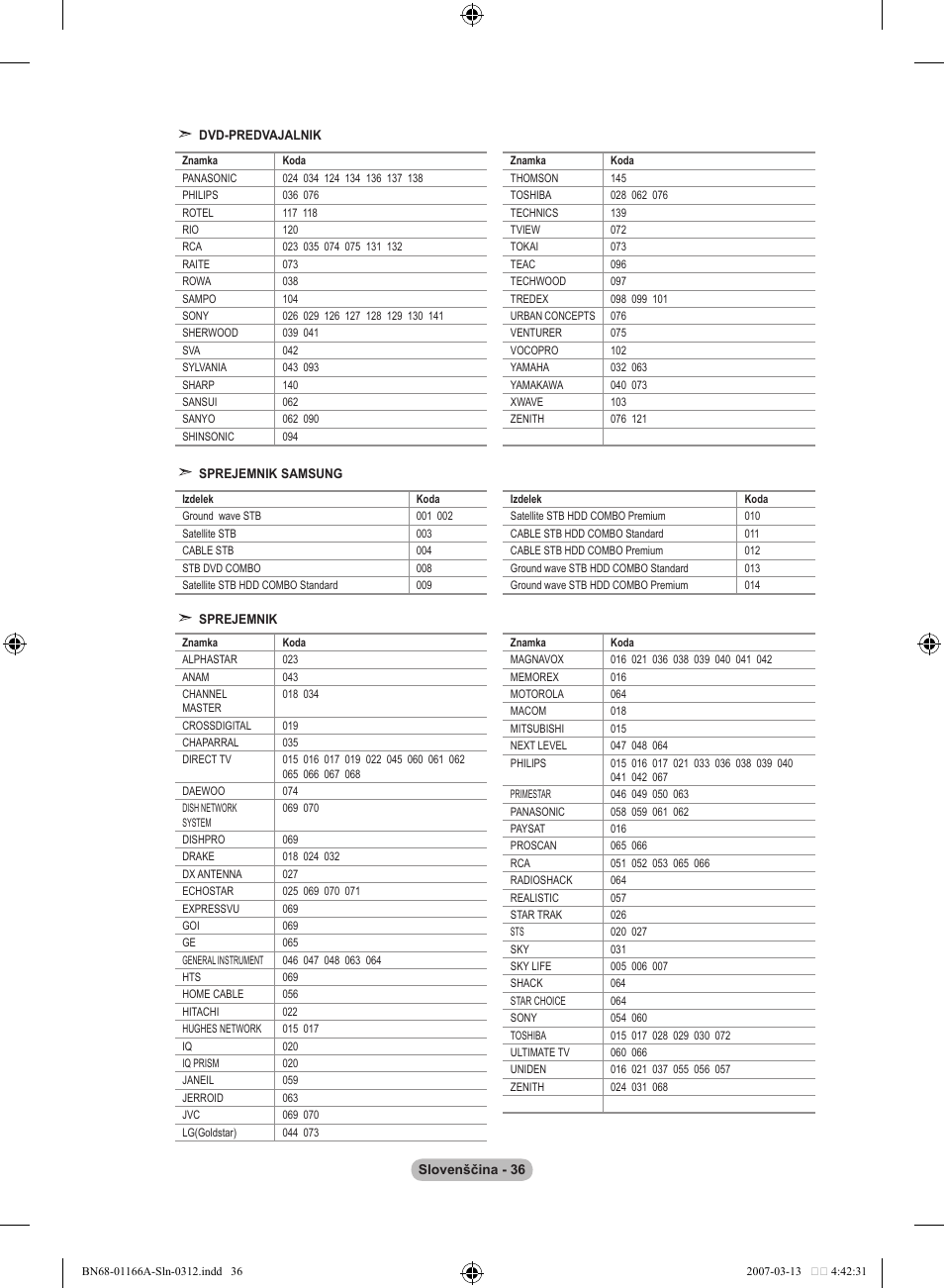 Samsung LE32R8 User Manual | Page 546 / 559