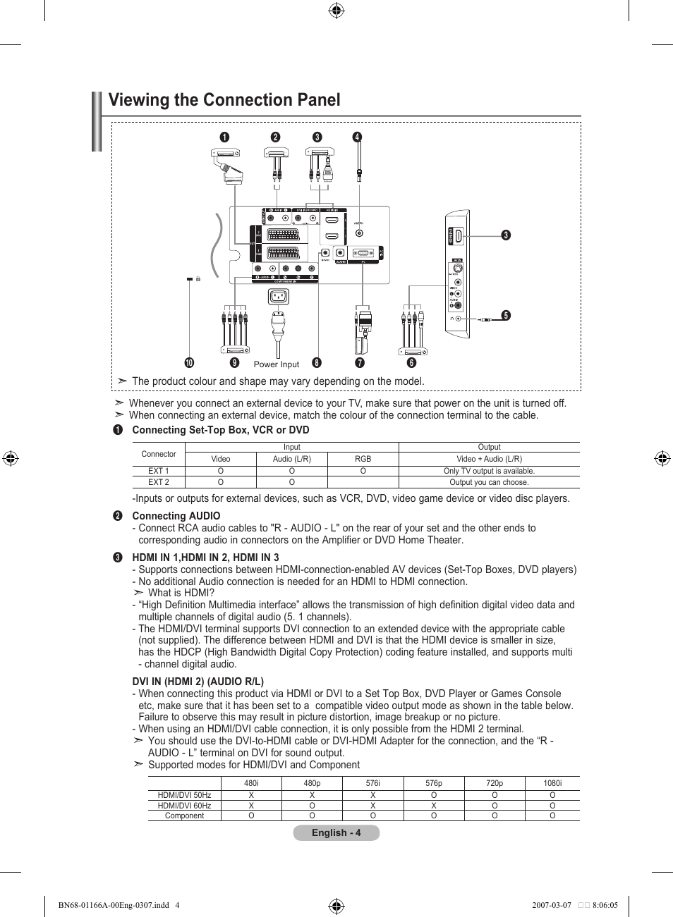 Viewing the connection panel | Samsung LE32R8 User Manual | Page 6 / 559