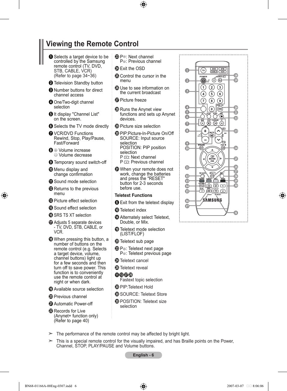 Viewing the remote control | Samsung LE32R8 User Manual | Page 8 / 559