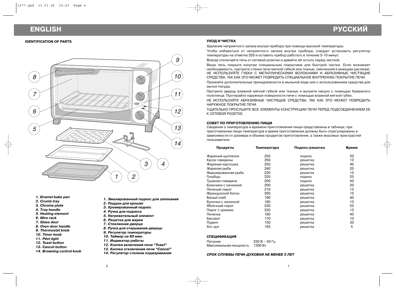 Русский, English | Vitek VT-1277 User Manual | Page 2 / 4