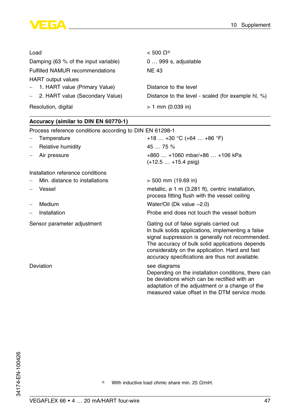 VEGA VEGAFLEX 66 (-200…+400°C) 4 … 20 mA_HART four-wire User Manual | Page 47 / 60