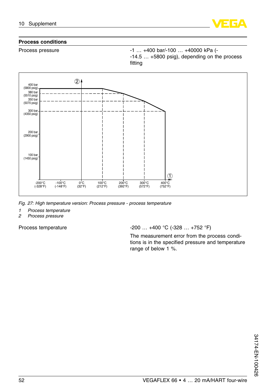 VEGA VEGAFLEX 66 (-200…+400°C) 4 … 20 mA_HART four-wire User Manual | Page 52 / 60