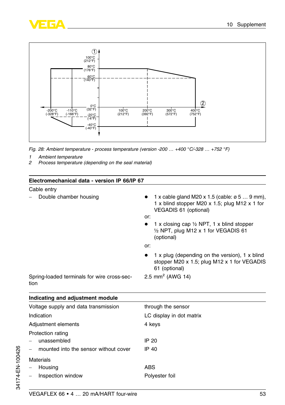 VEGA VEGAFLEX 66 (-200…+400°C) 4 … 20 mA_HART four-wire User Manual | Page 53 / 60