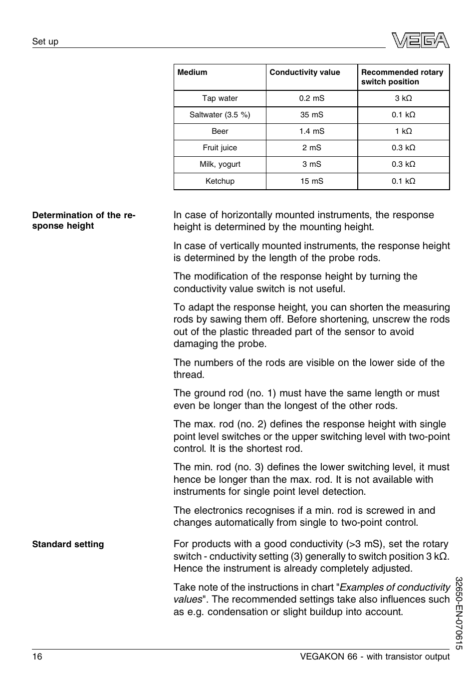 VEGA VEGAKON 66 with transistor output User Manual | Page 16 / 28