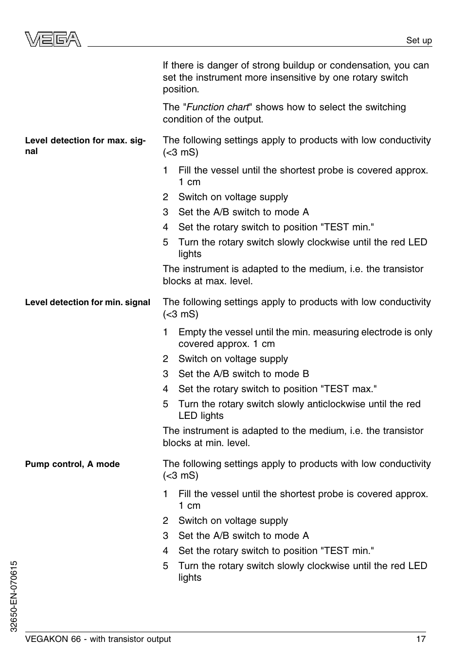 VEGA VEGAKON 66 with transistor output User Manual | Page 17 / 28