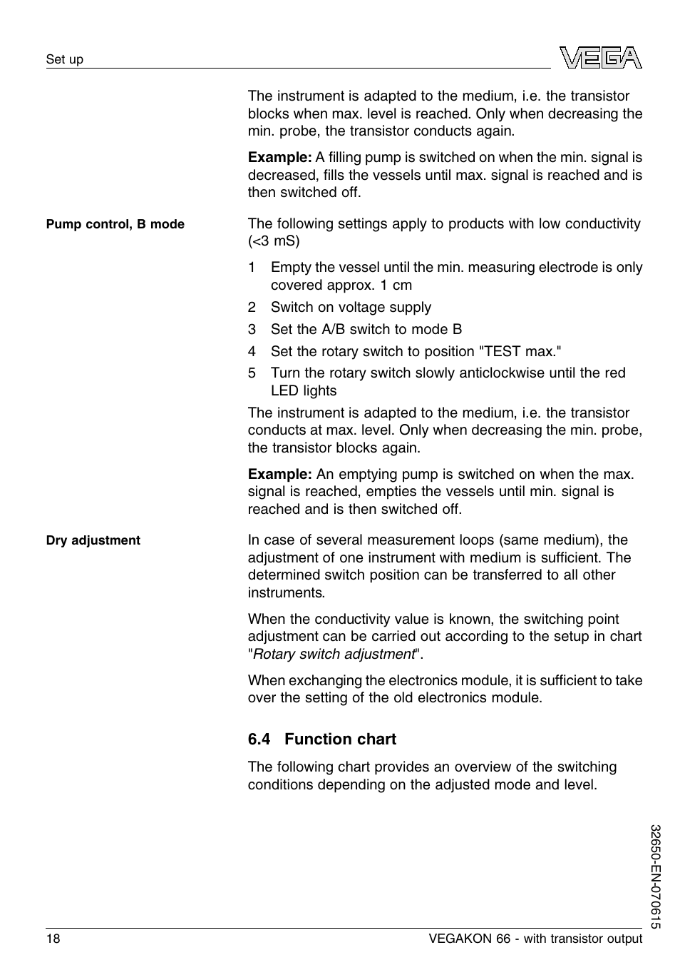 4 function chart | VEGA VEGAKON 66 with transistor output User Manual | Page 18 / 28