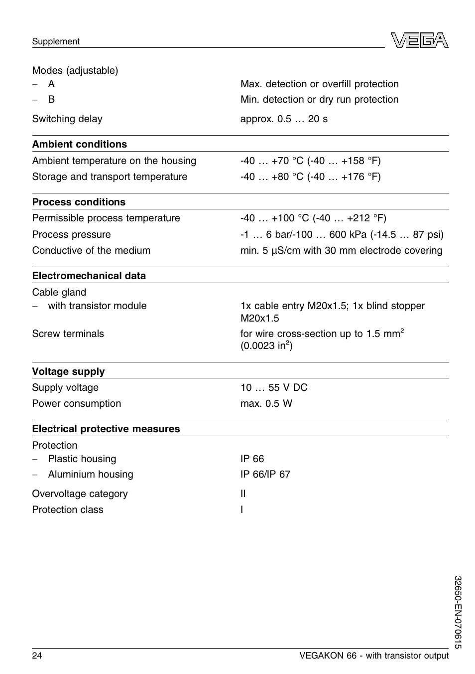 VEGA VEGAKON 66 with transistor output User Manual | Page 24 / 28