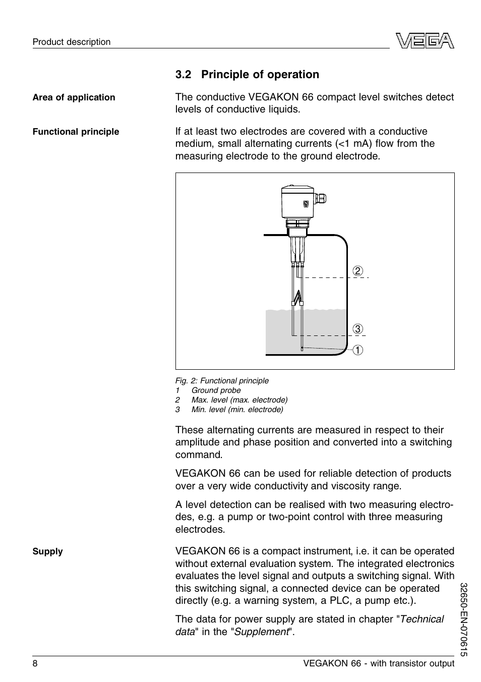 2 principle of operation | VEGA VEGAKON 66 with transistor output User Manual | Page 8 / 28