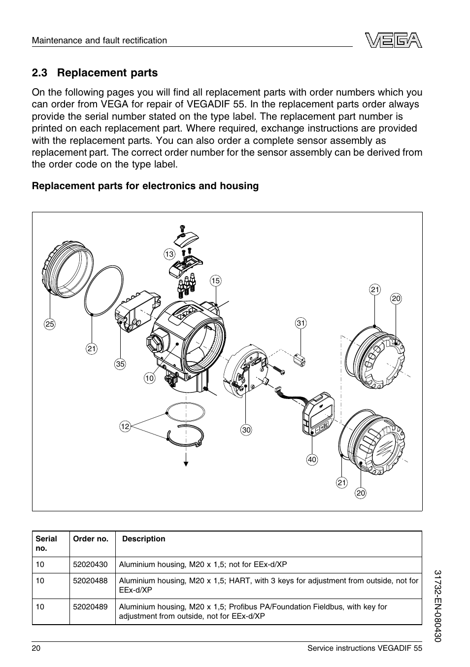 3 replacement parts | VEGA VEGADIF 55 Service instructions User Manual | Page 20 / 28