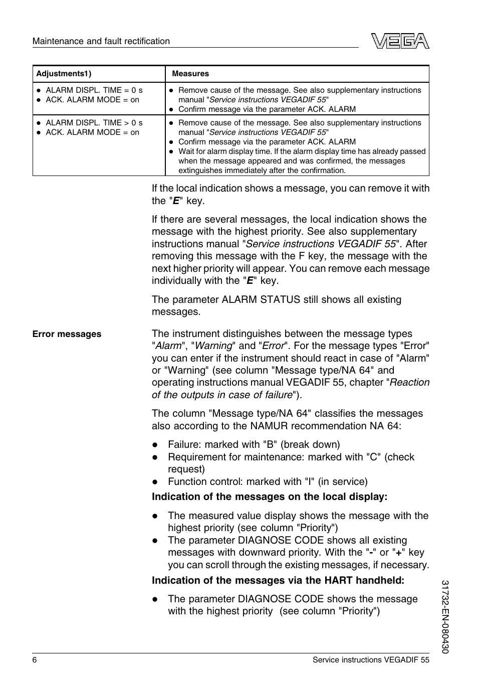 Failure: marked with "b" (break down) | VEGA VEGADIF 55 Service instructions User Manual | Page 6 / 28
