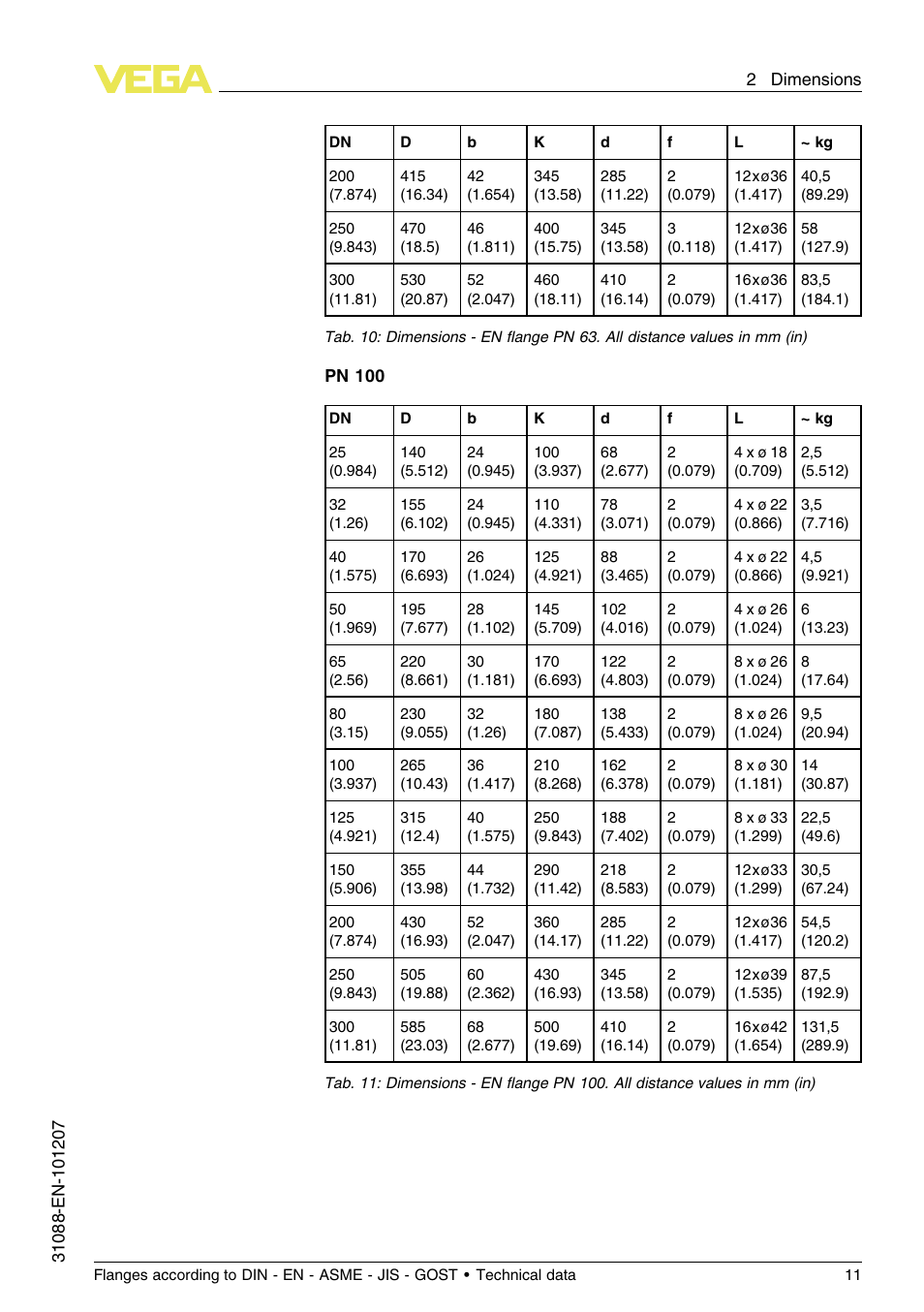 VEGA Flanges according to DIN - EN - ASME - JIS - GOST User Manual | Page 11 / 28