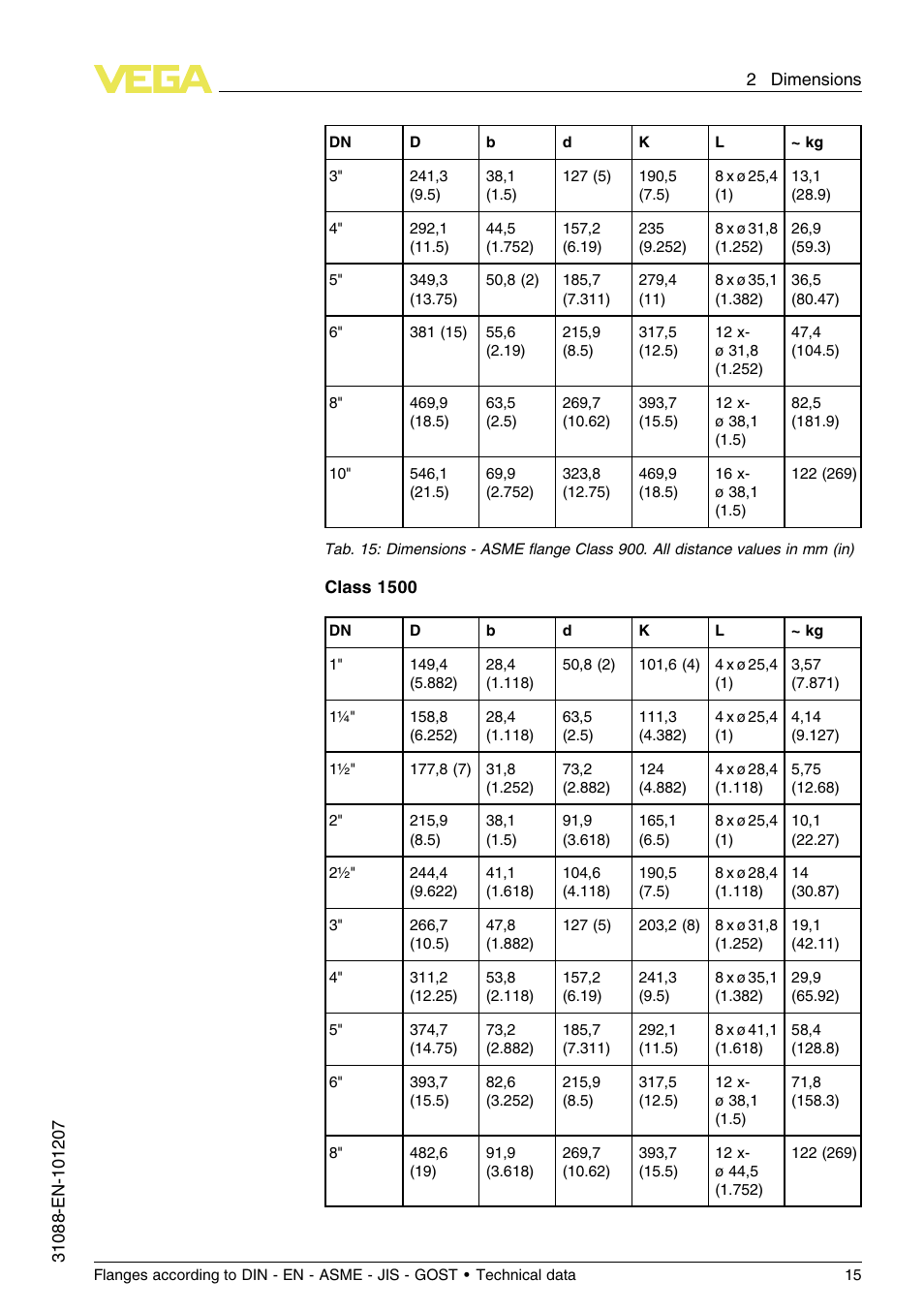 VEGA Flanges according to DIN - EN - ASME - JIS - GOST User Manual | Page 15 / 28
