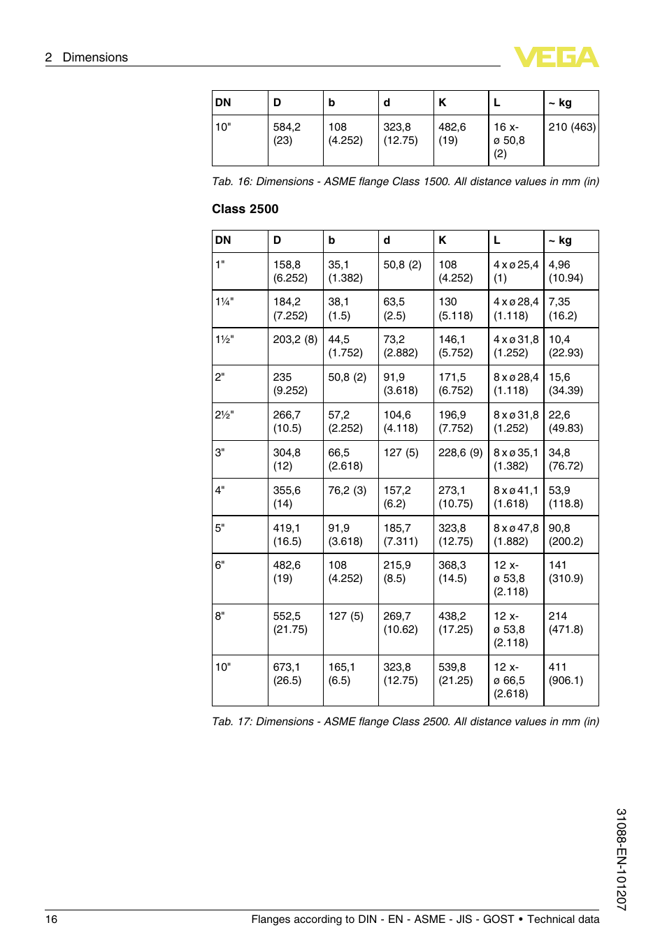 VEGA Flanges according to DIN - EN - ASME - JIS - GOST User Manual | Page 16 / 28