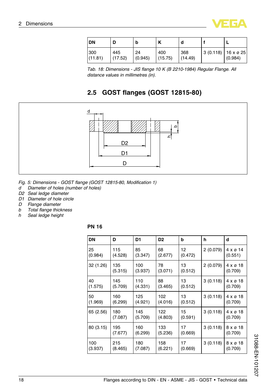 5 gost flanges (gost12815–80) | VEGA Flanges according to DIN - EN - ASME - JIS - GOST User Manual | Page 18 / 28