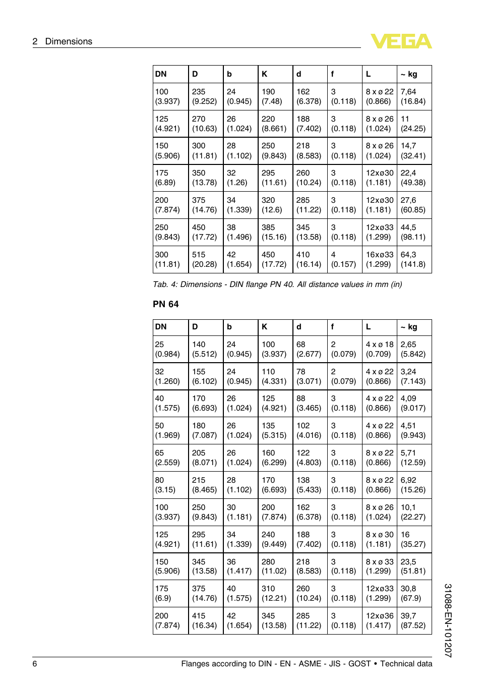 VEGA Flanges according to DIN - EN - ASME - JIS - GOST User Manual | Page 6 / 28